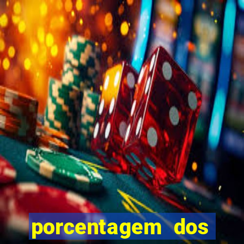 porcentagem dos slots pg hoje